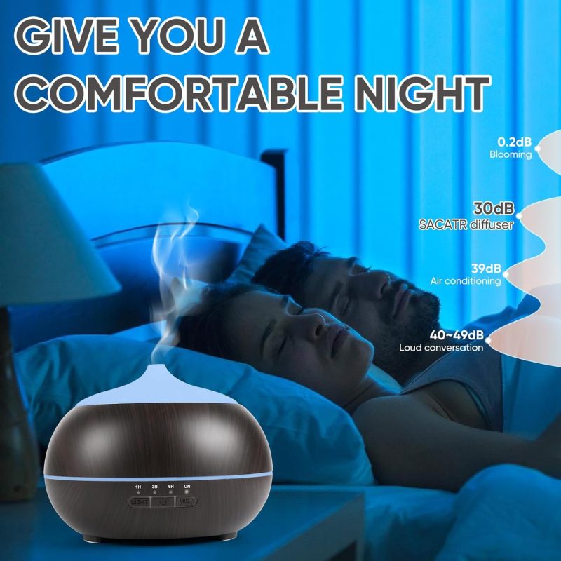 PUX-25K Essential Oil Diffuser BPA Free Ultrasonic Aromatherapy Diffuser - Image 2